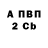 Бутират GHB Karapet Chilingaryan